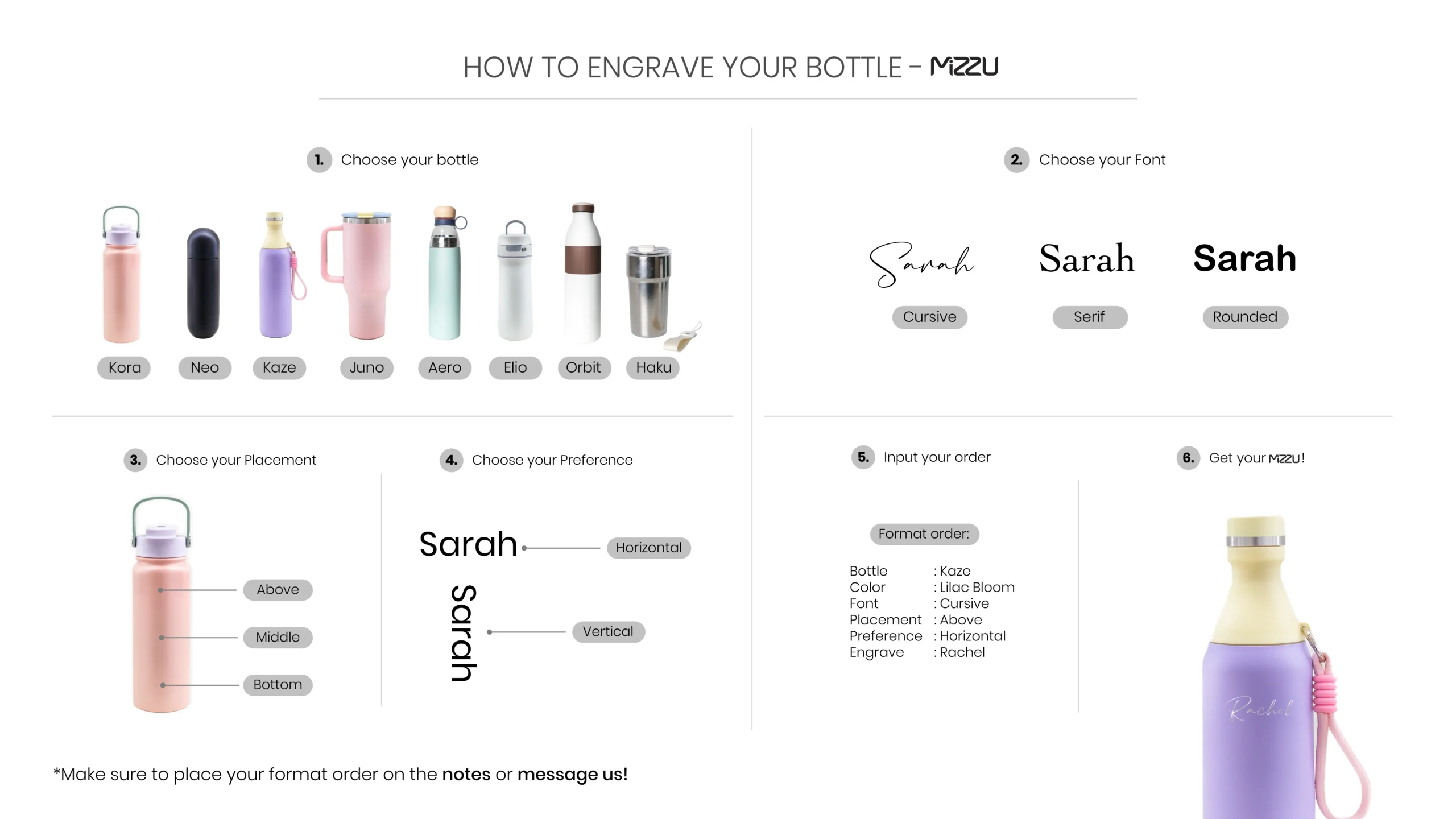 Mizzu Engraving Guide